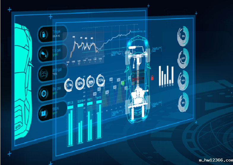 某智能制造集团